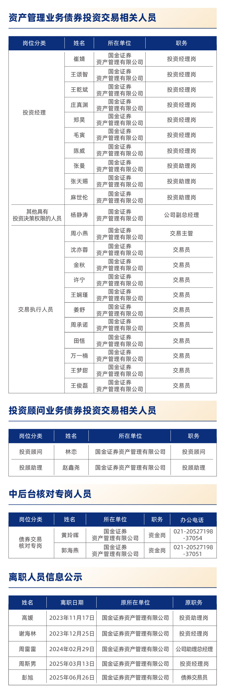 国金证券资产管理有限公司
